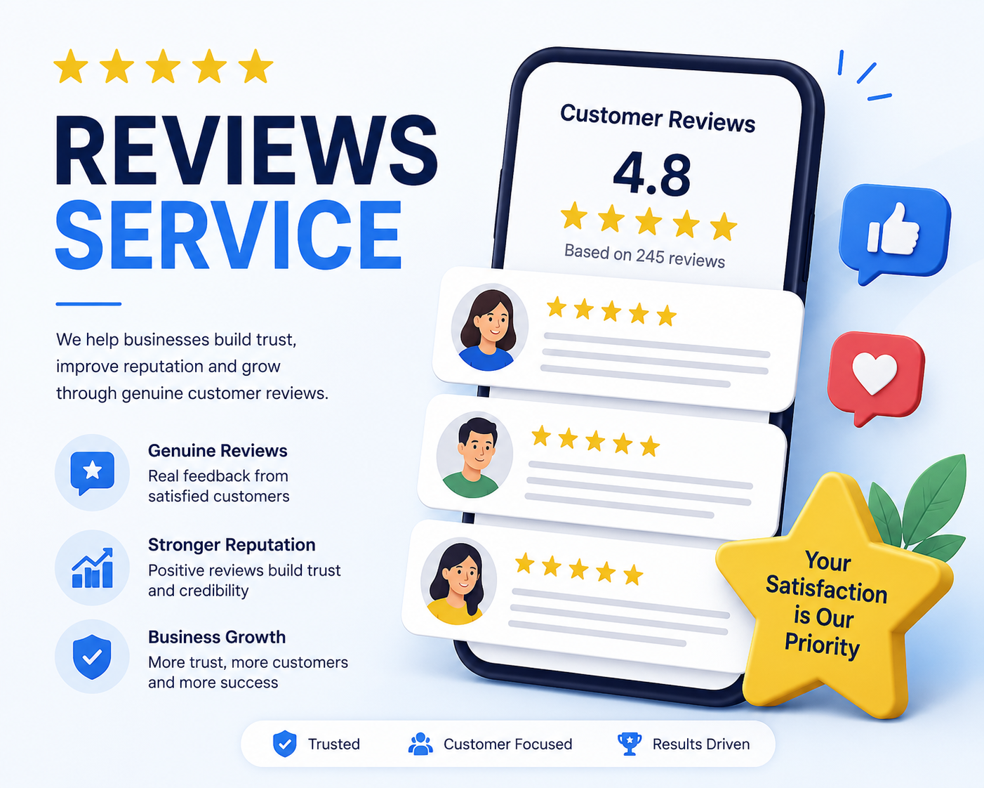 Reviews